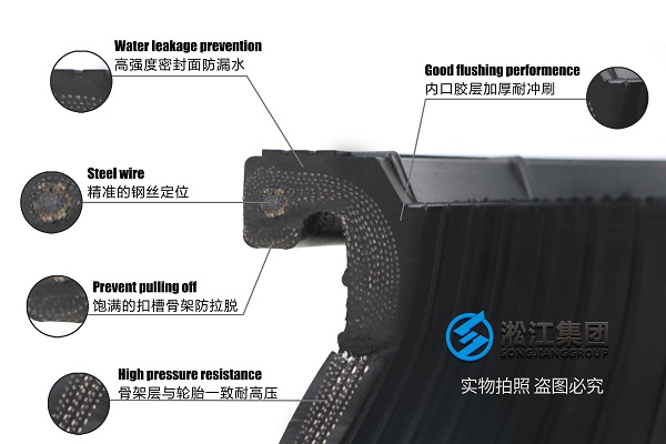 宣城5k偏心軟接頭品牌匯聚